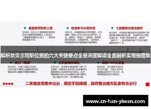 解析坎贝尔司职位置的六大关键要点全景深度解读全面剖析实用指南集