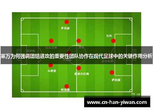 莱万为何强调团结进攻的重要性团队协作在现代足球中的关键作用分析