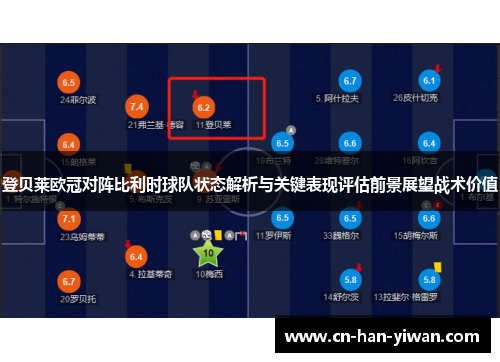 登贝莱欧冠对阵比利时球队状态解析与关键表现评估前景展望战术价值