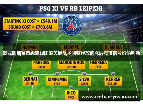 欧冠附加赛晋级路线图解关键战术调整释放的深层竞技信号价值判断