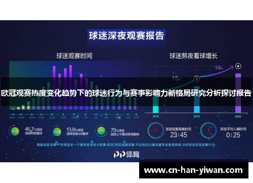 欧冠观赛热度变化趋势下的球迷行为与赛事影响力新格局研究分析探讨报告